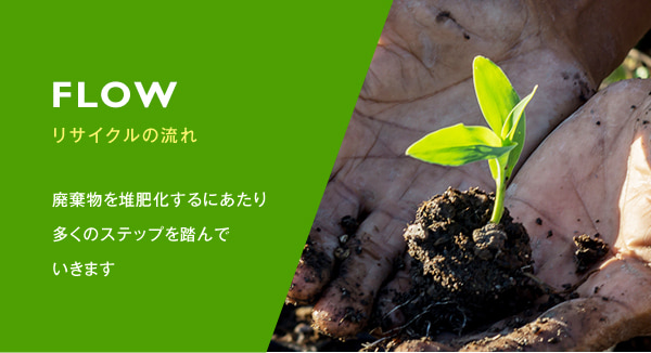 リサイクルの流れ 廃棄物を堆肥化するにあたり多くのステップを踏んでいきます